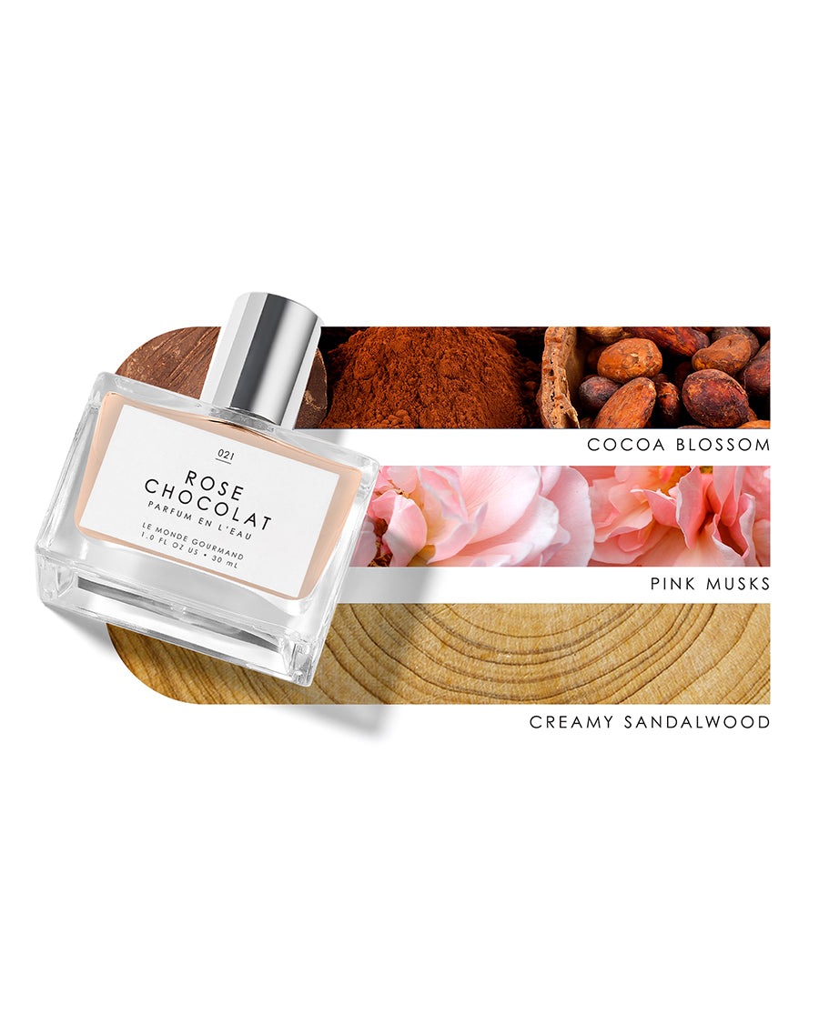 EAU DE PARFUM (1 FL OZ)